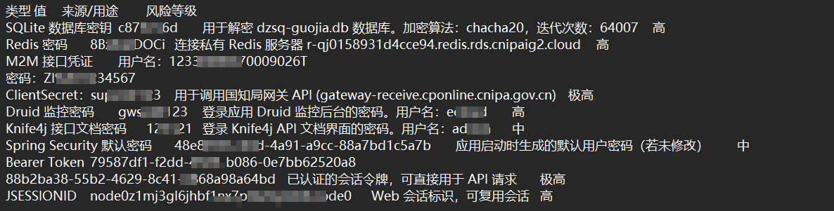 发现专利局帐密